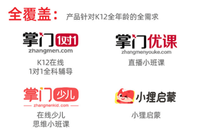 富途證券 | 科技賦能+服務(wù)支撐口碑，掌門教育助推教育產(chǎn)業(yè)鏈價(jià)值重構(gòu)